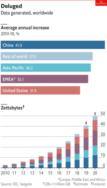 ADM_Outreach_Data_graph_2