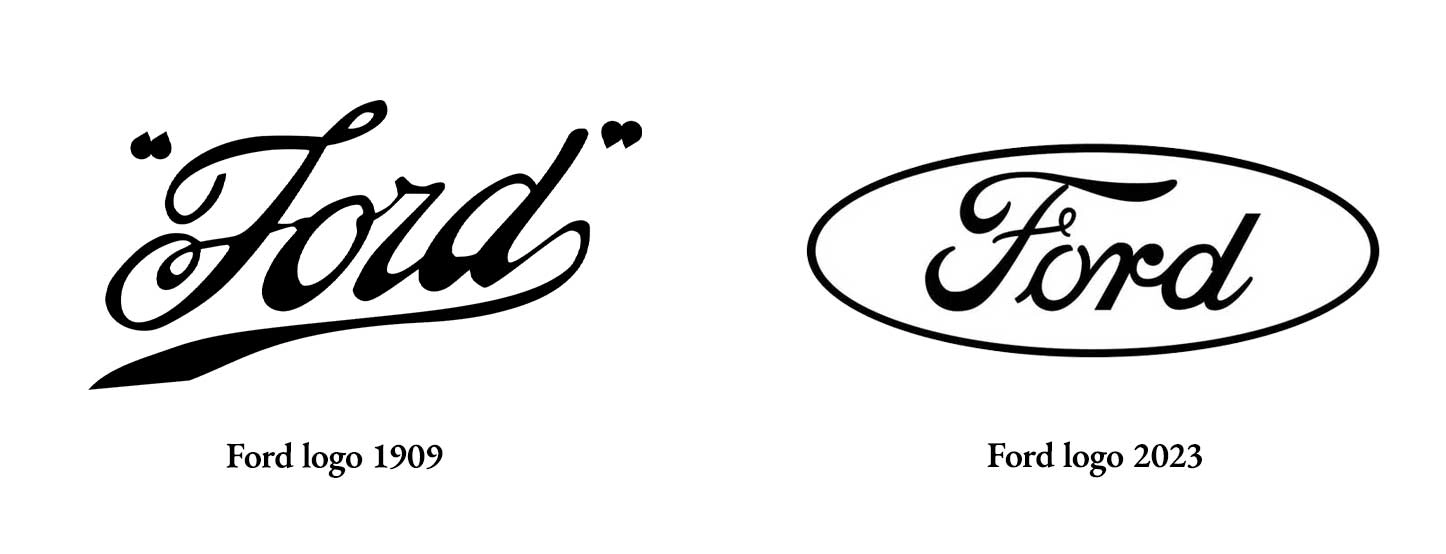 The History Of The Ford Logo - Hatchwise